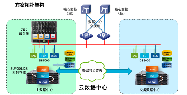 確認(rèn).png